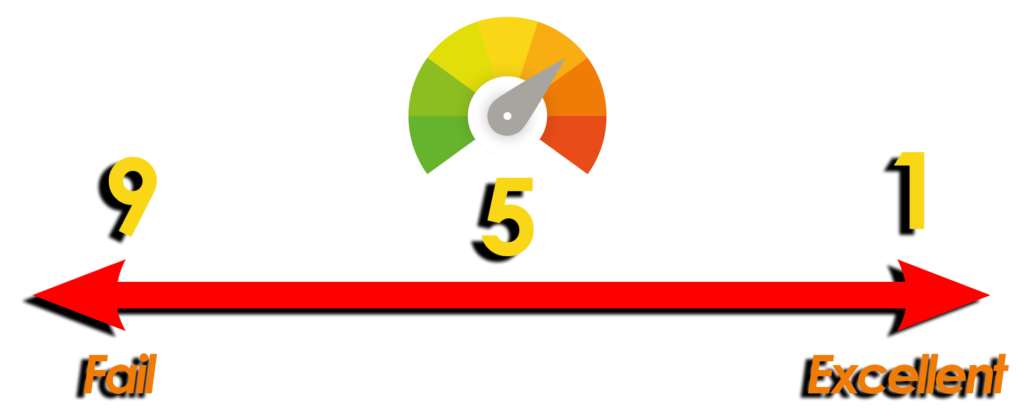 Basic Education Certificate Examination (BECE) 1 BECE Grading Scale